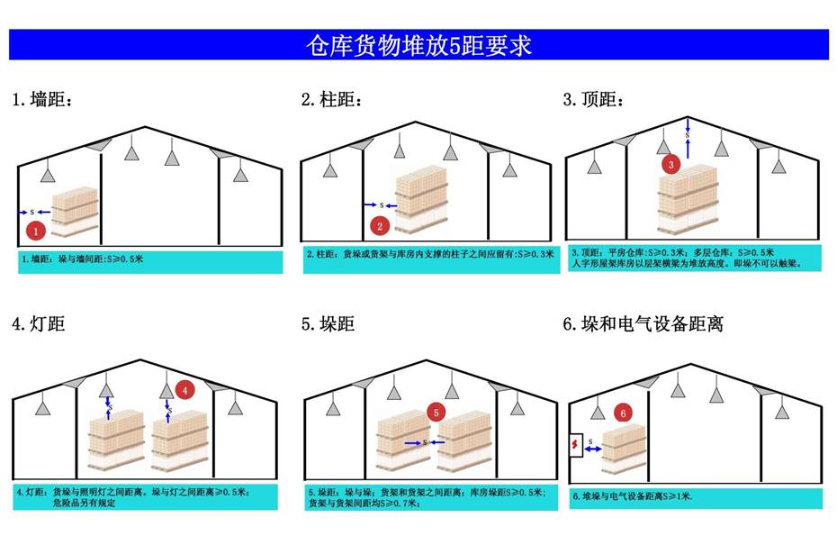 婁底市浩天環(huán)?？萍加邢薰?婁底危險廢物經(jīng)營,環(huán)保技術開發(fā)及咨詢推廣,環(huán)境設施建設,危險廢物運營管理